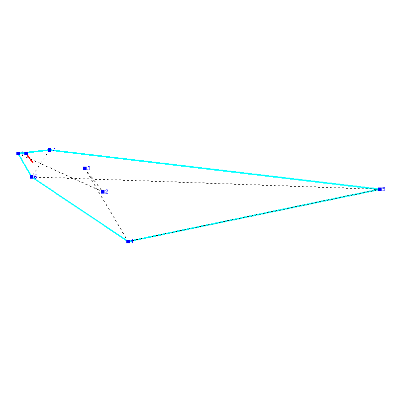 Flugauswertung